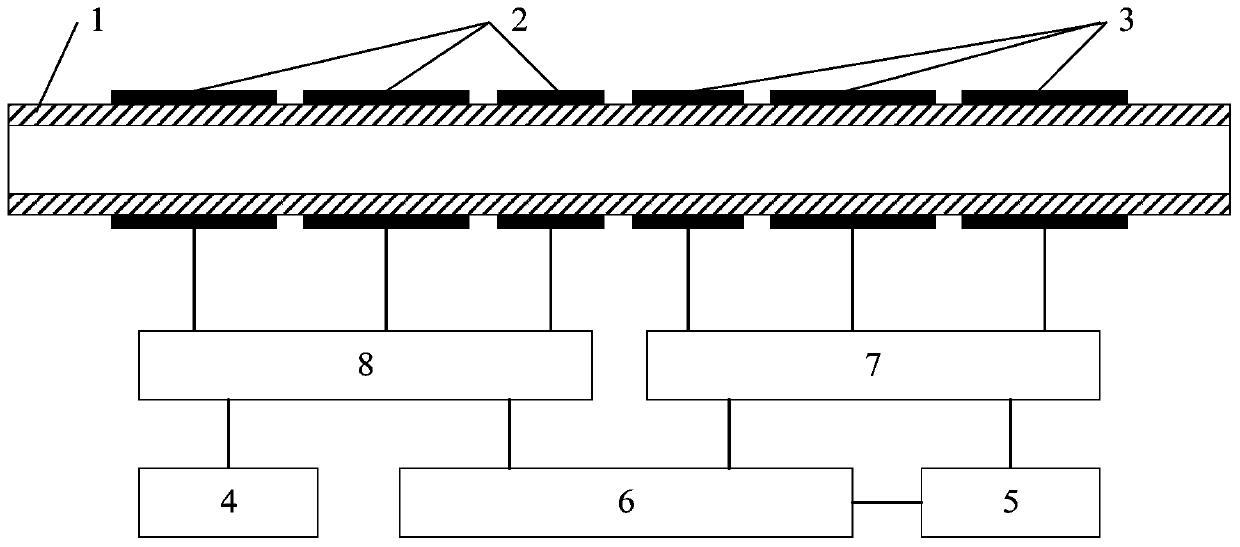 Shiftable large-range capacitive coupling type non-contact conductivity measuring device and method