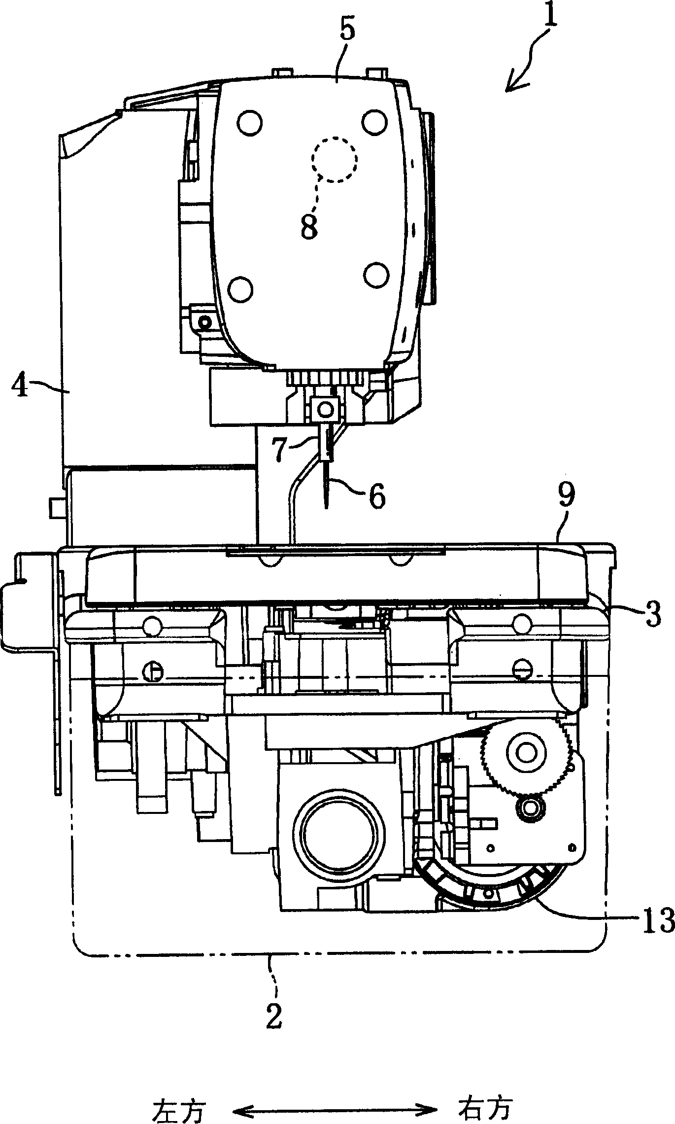 Sartorius