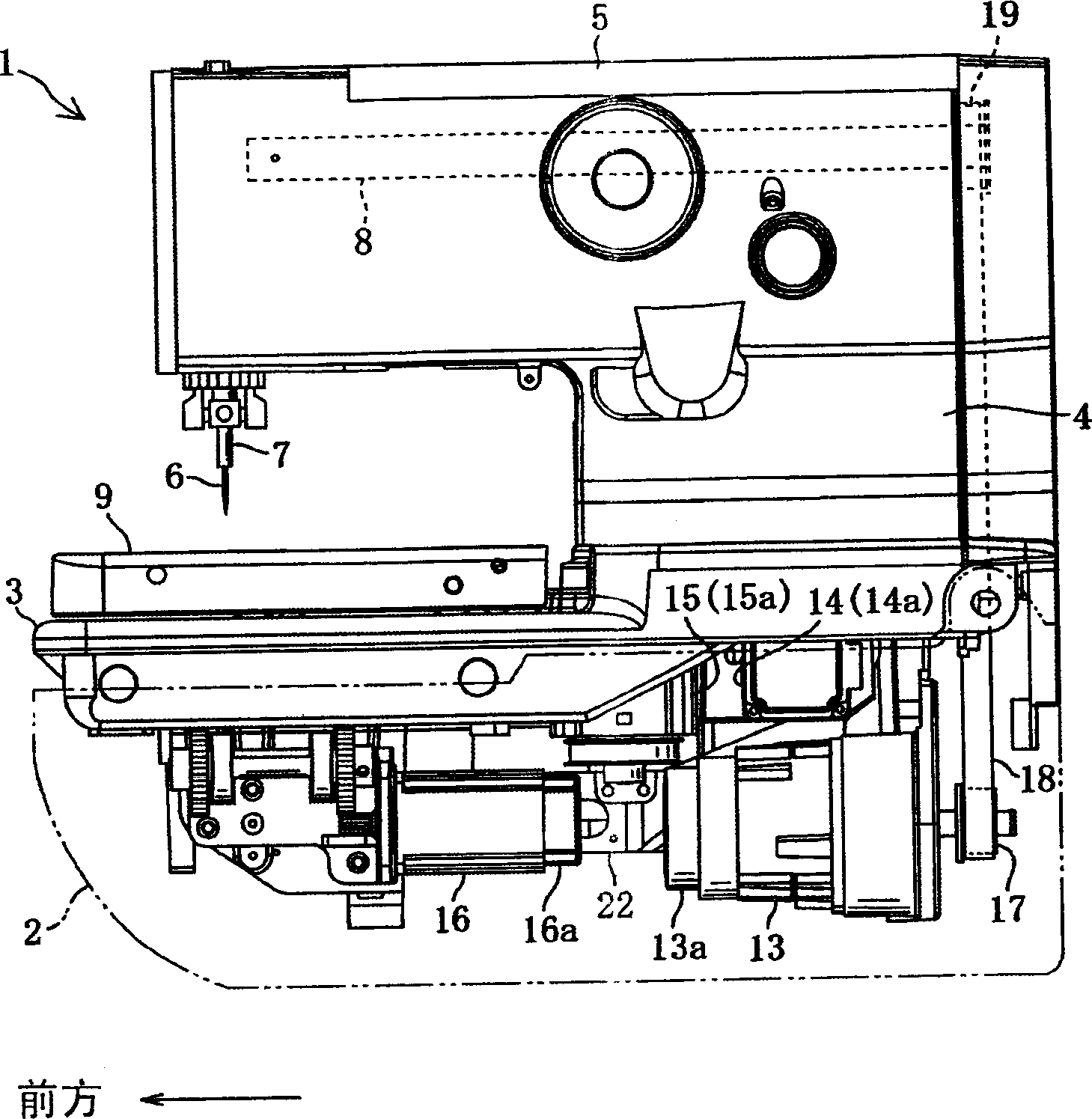 Sartorius