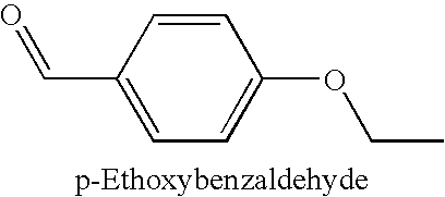 Method relating to sweetness enhancement