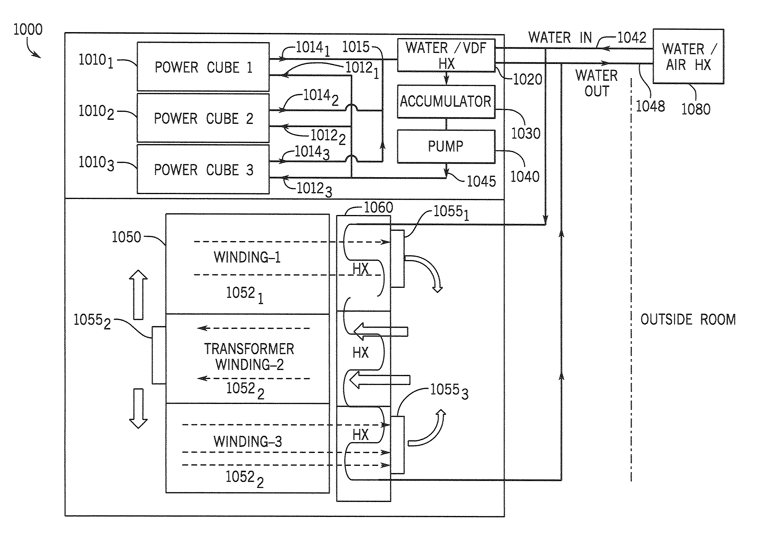 Cooling arrangements for drive systems