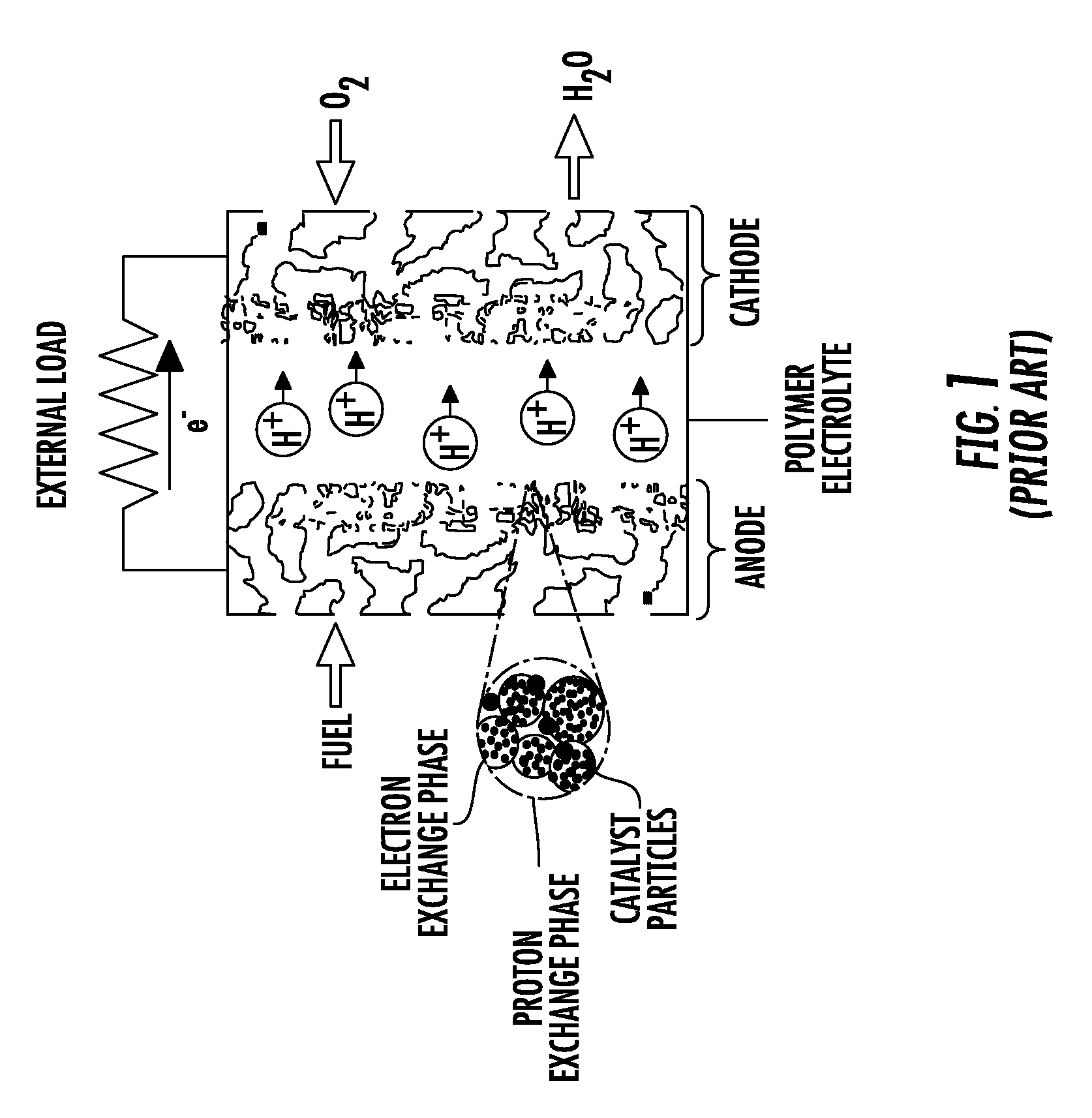 Polyelectrolyte membrane for electrochemical applications, in particular for fuel cells