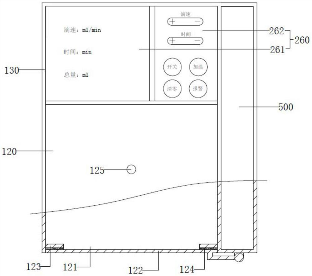 Multifunctional pressurizing infusion disc