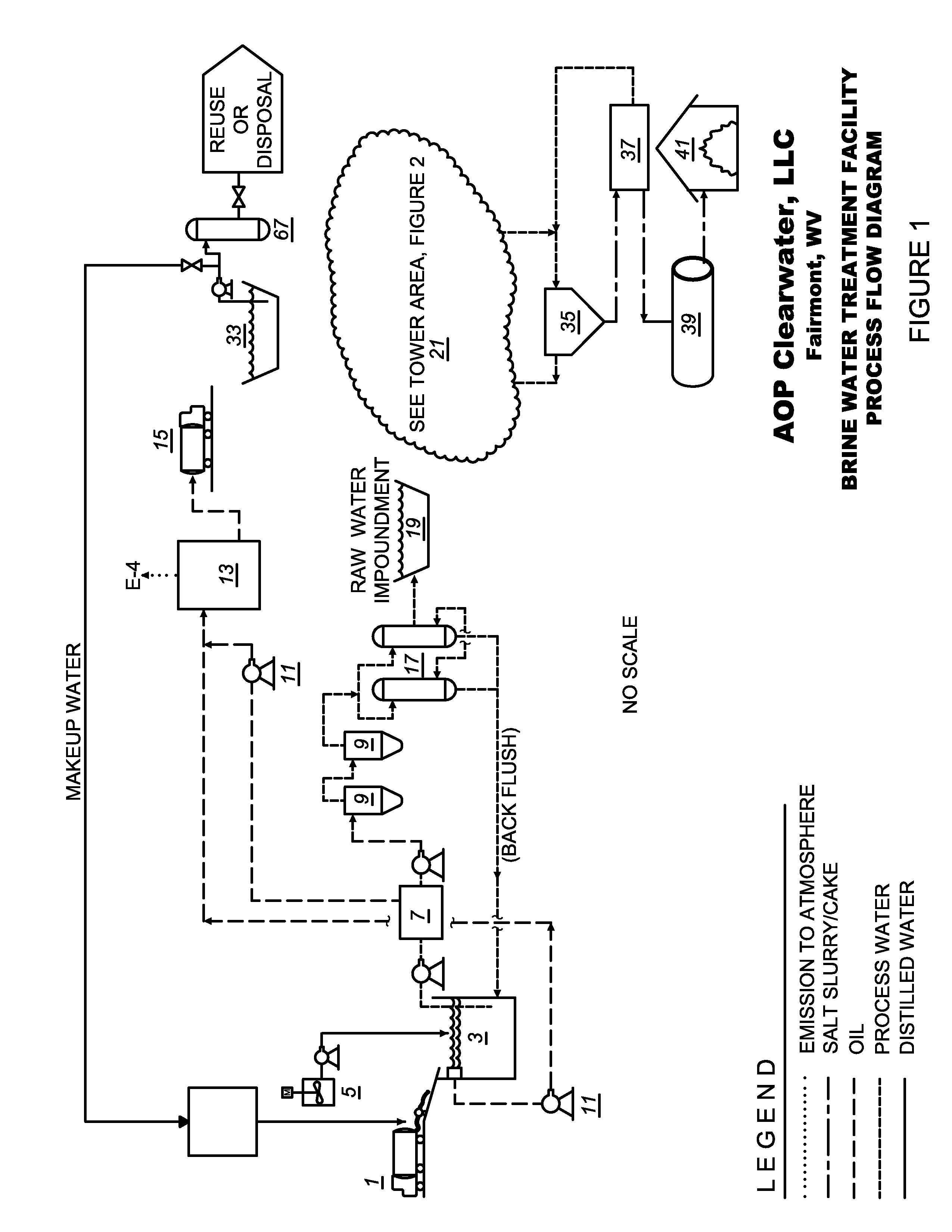 Brine water recycle process