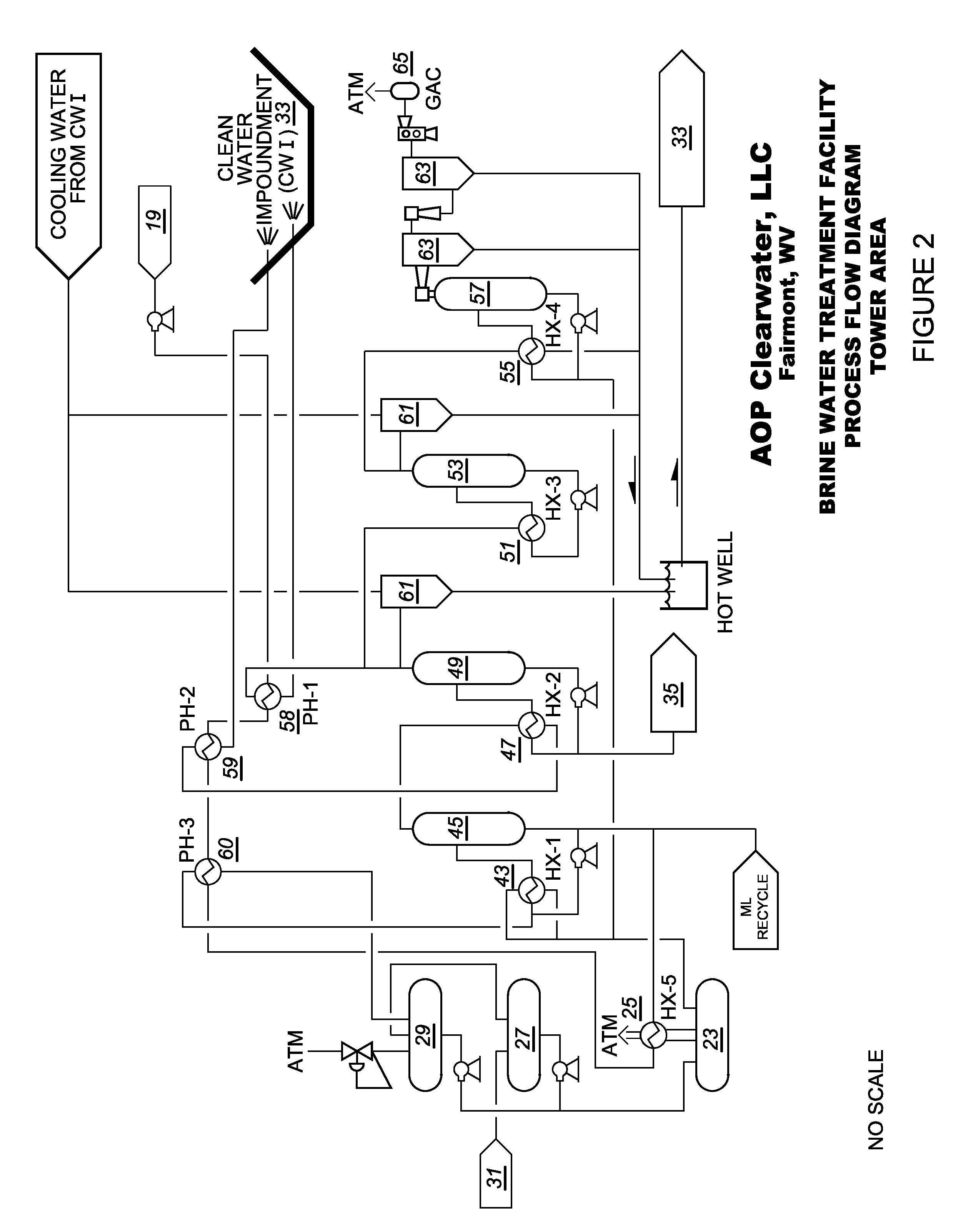 Brine water recycle process