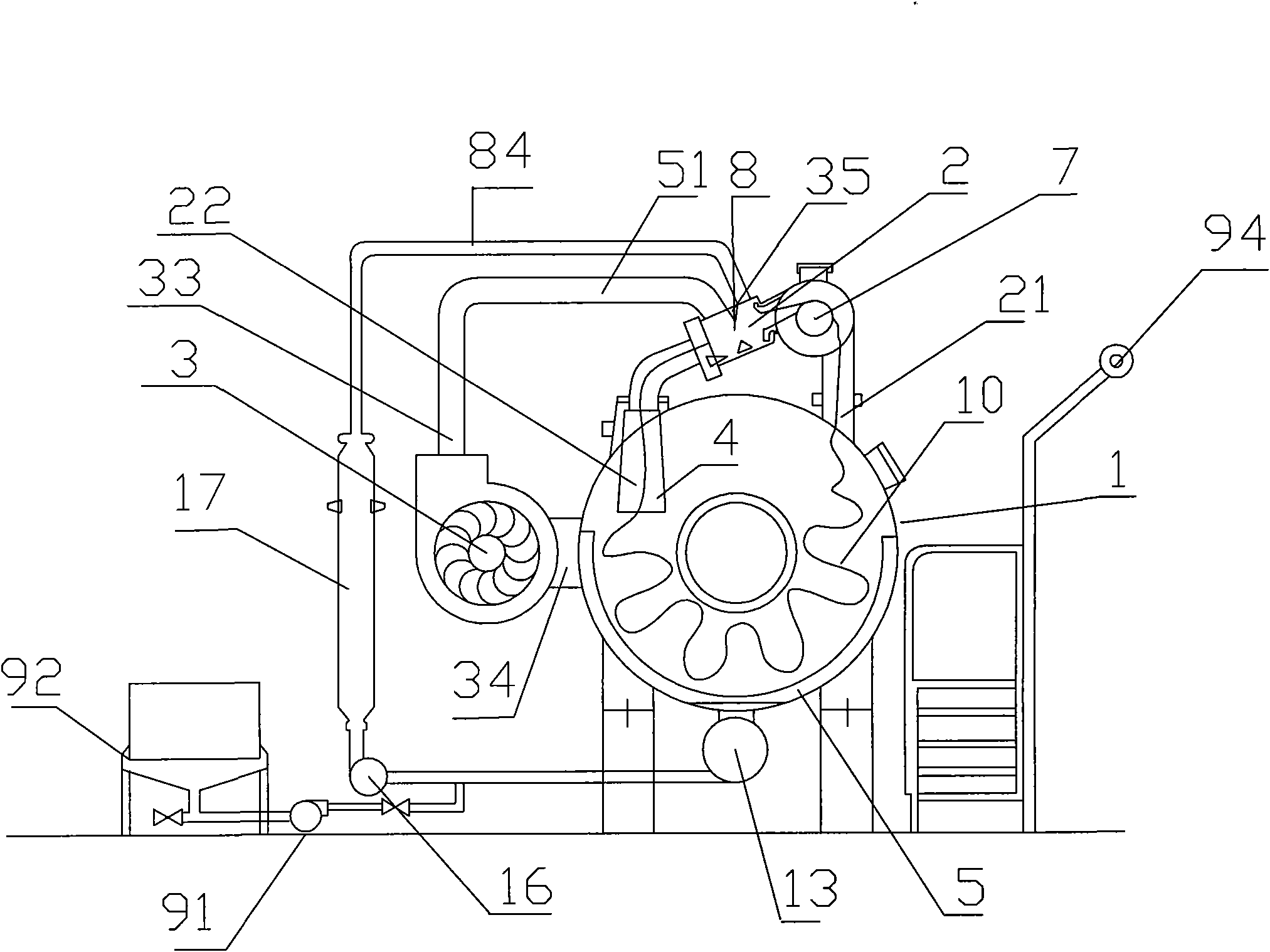 Novel gas-fog dyeing machine