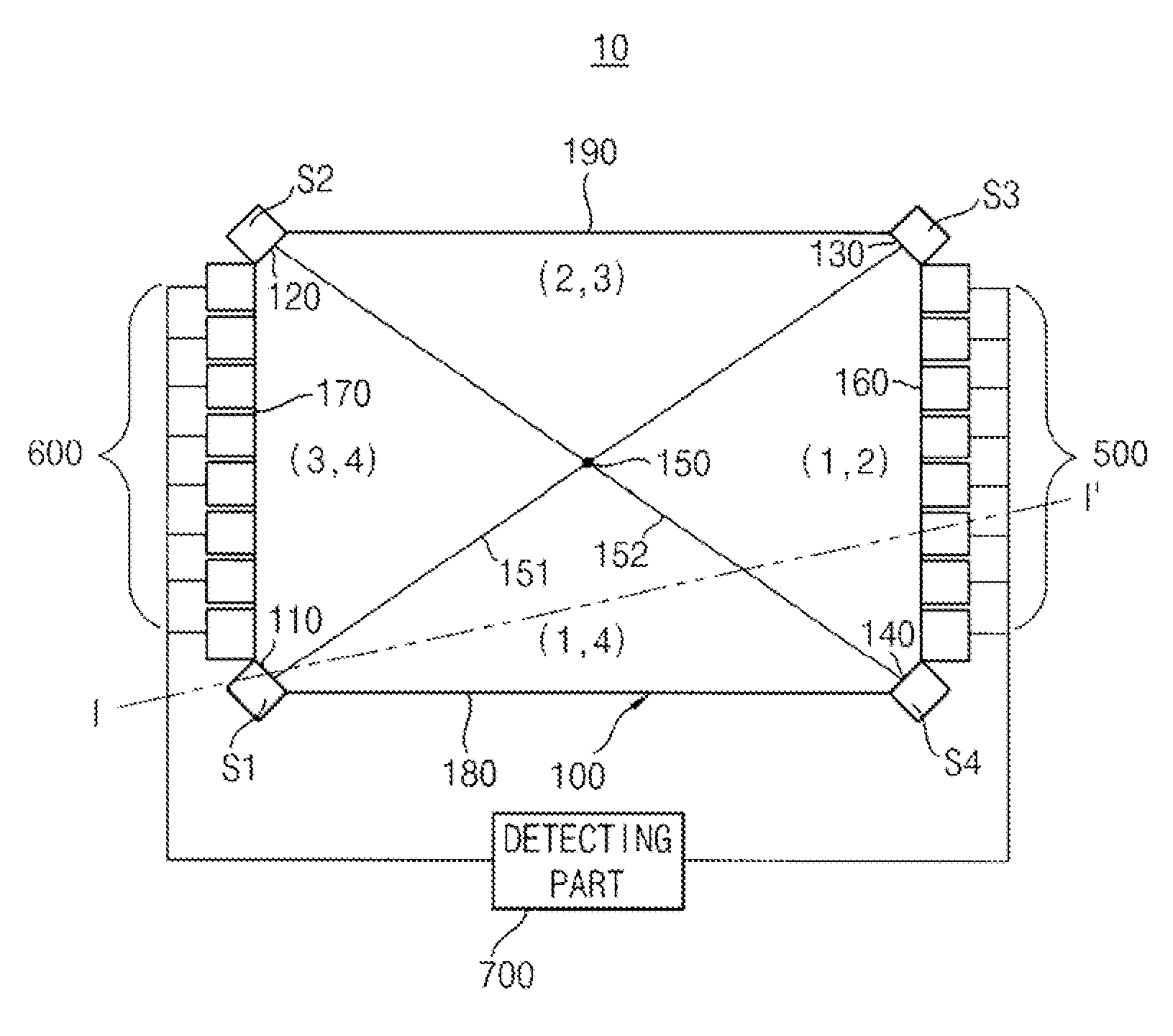 Method of Detecting Touch Position, Touch Position Detecting Apparatus for Performing the Method and Display Apparatus Having the Touch Position Detecting Apparatus