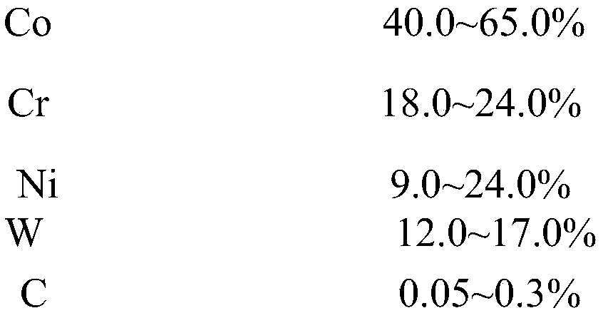 Preparation method of graphene-reinforced cobalt-based high-temperature alloy composite