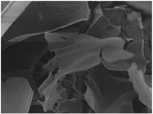 Preparation method of graphene-reinforced cobalt-based high-temperature alloy composite