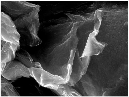 Preparation method of graphene-reinforced cobalt-based high-temperature alloy composite