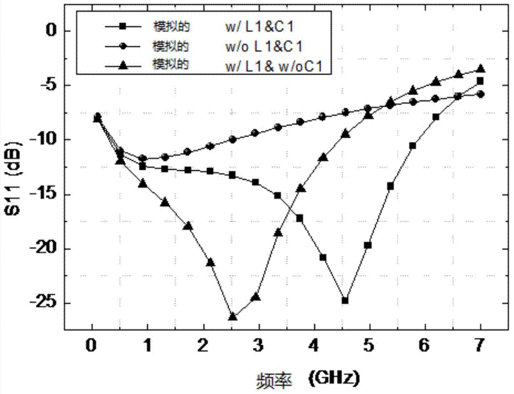 Low-noise frequency mixer circuit