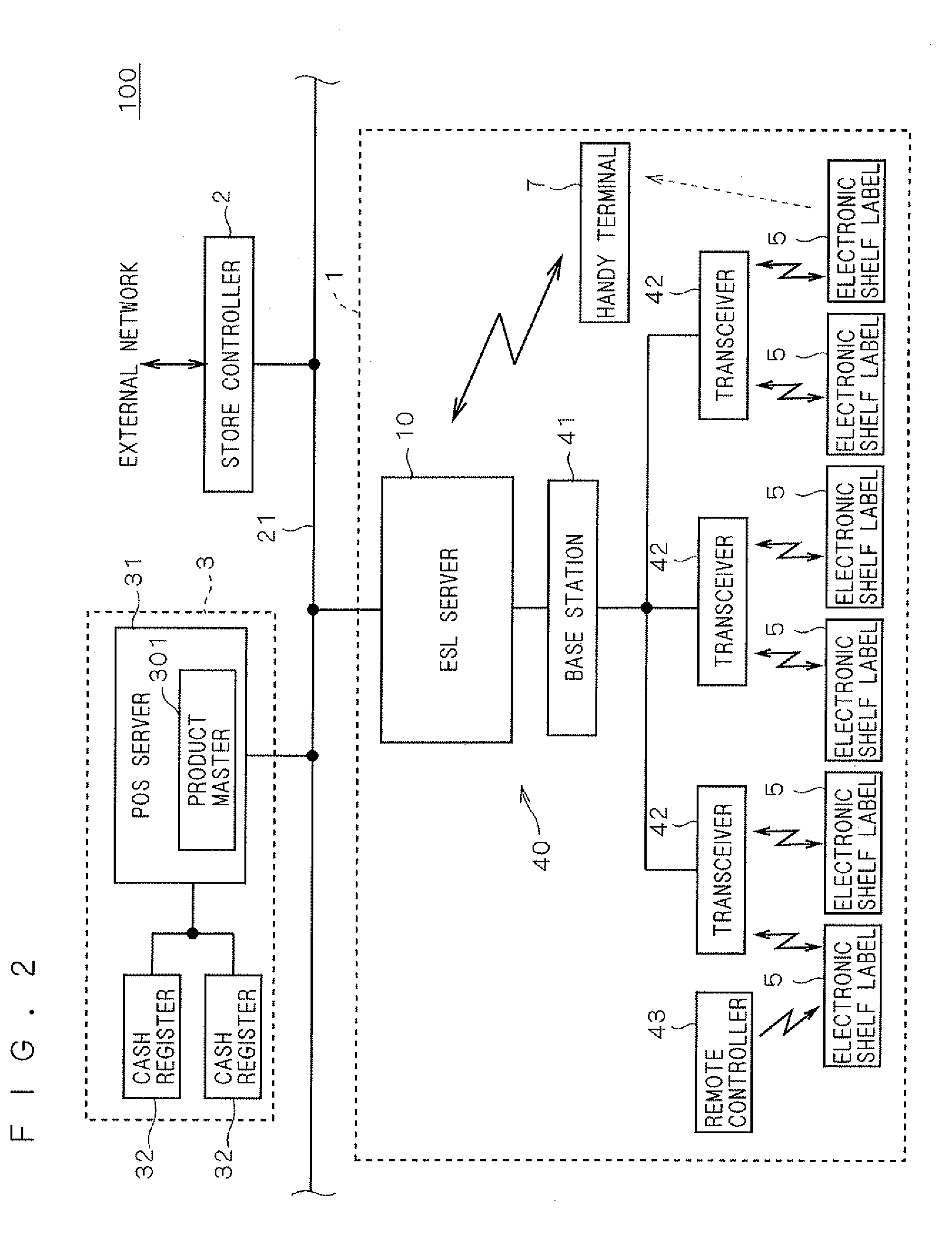 Electronic shelf label system, electronic shelf label and correspondence changing method