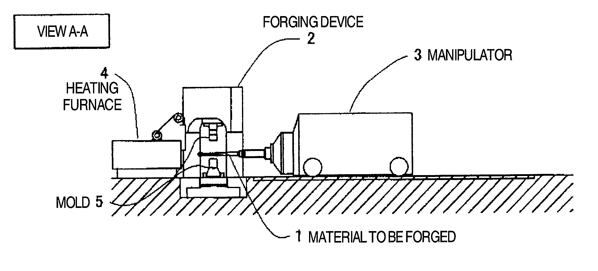 Manufacturing method for a blade material