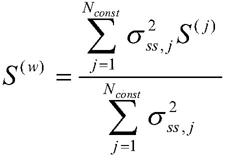 Position estimation optimization method for advanced receiver autonomous integrity monitoring