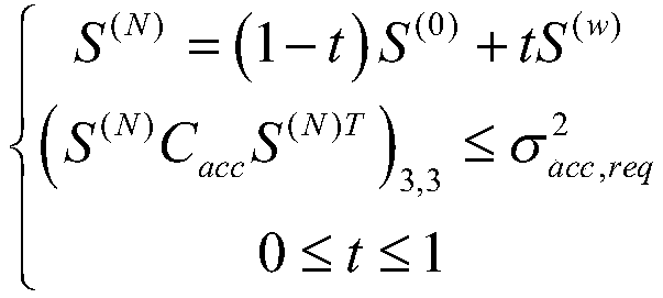 Position estimation optimization method for advanced receiver autonomous integrity monitoring