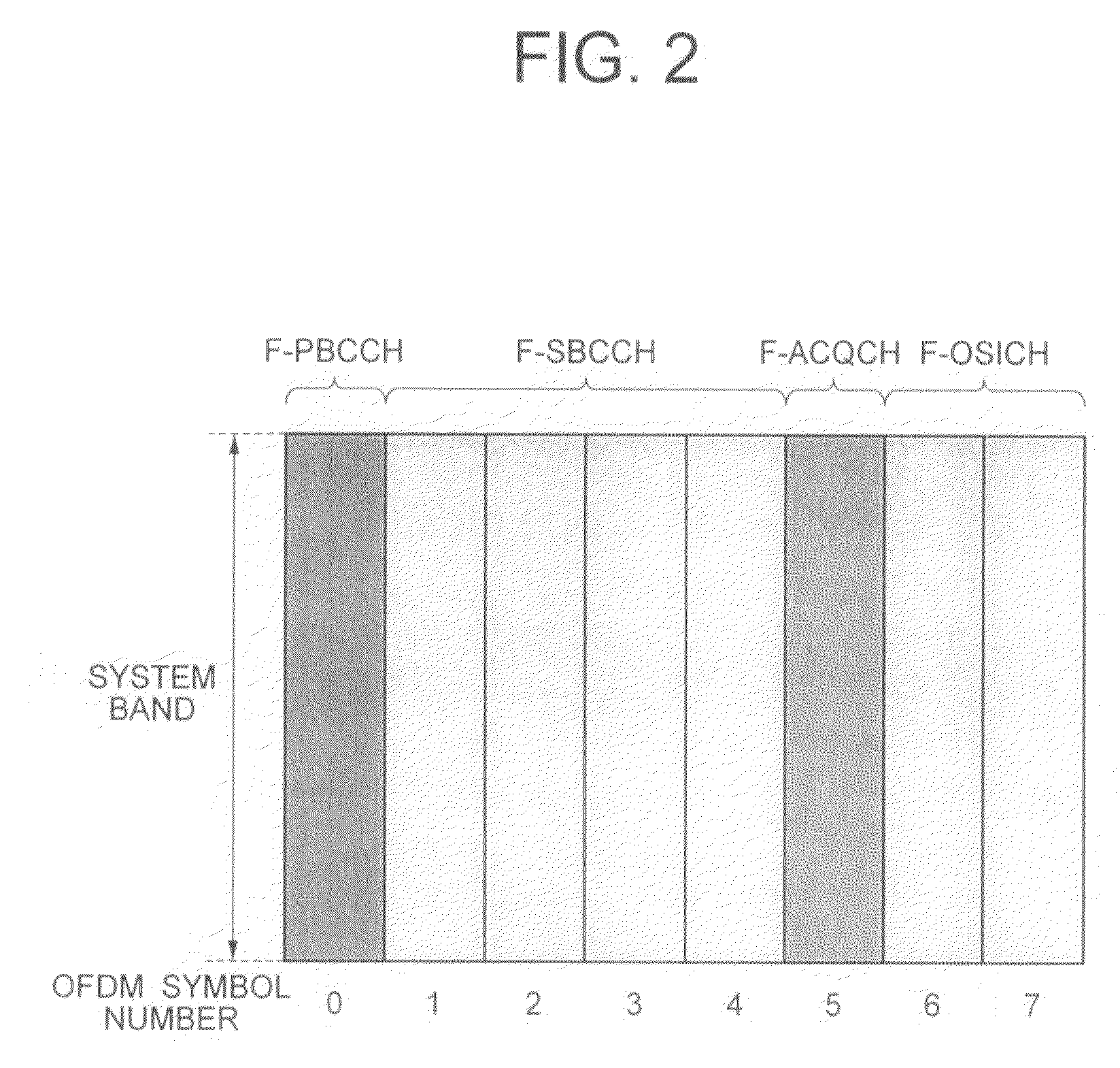 Wireless communication system and terminal