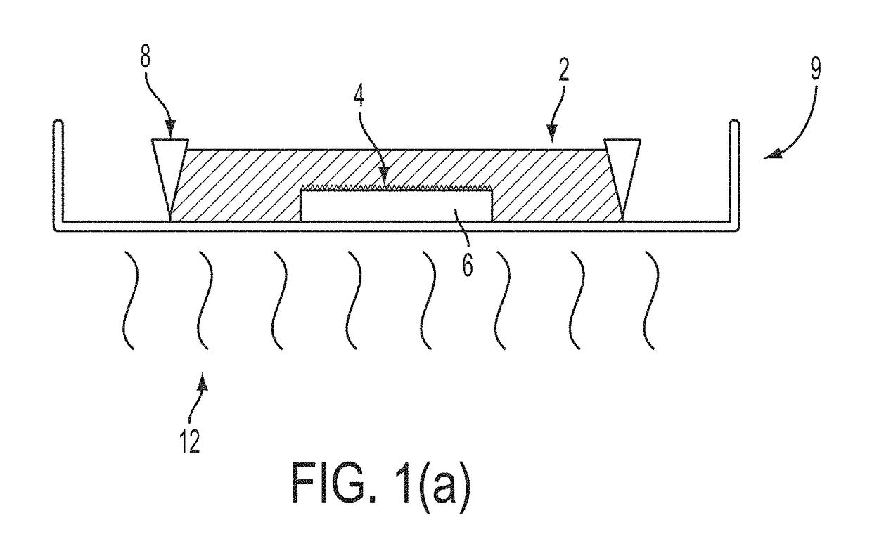 Micro-structure and nano-structure replication methods and article of manufacture