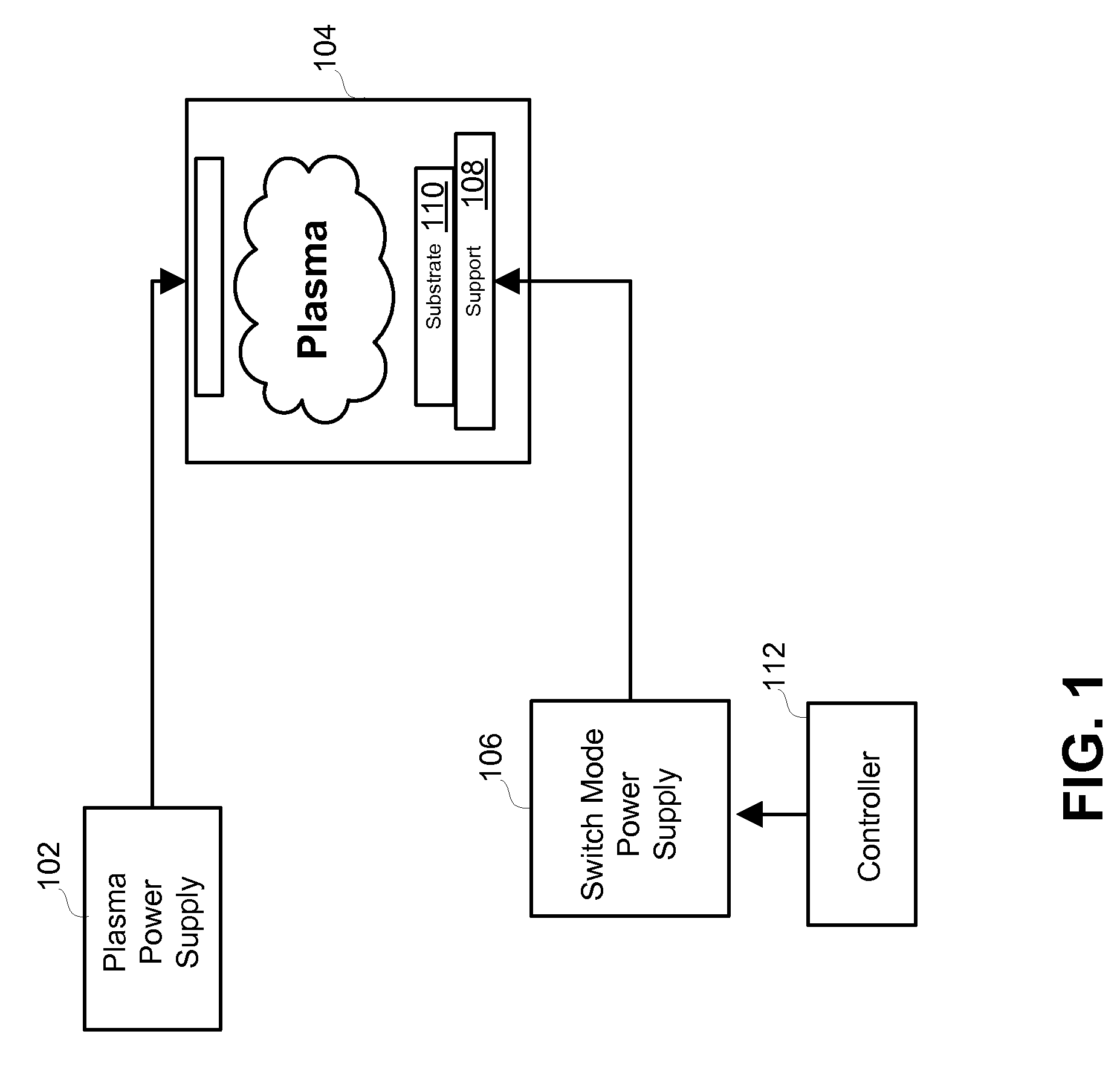 Method and apparatus for controlling ion energy distribution