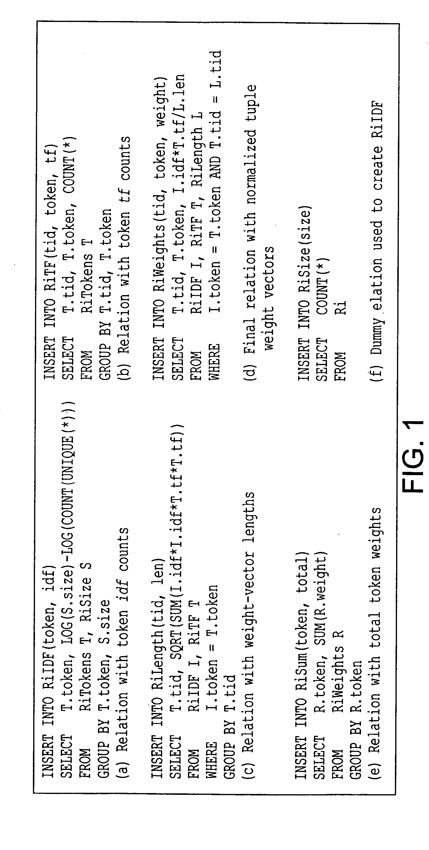 Text joins for data cleansing and integration in a relational database management system