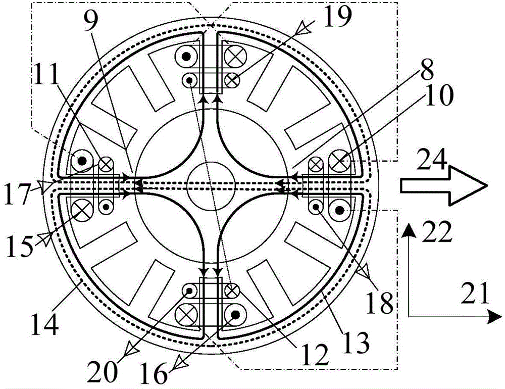 Composite structure duplex winding maglev switched reluctance motor