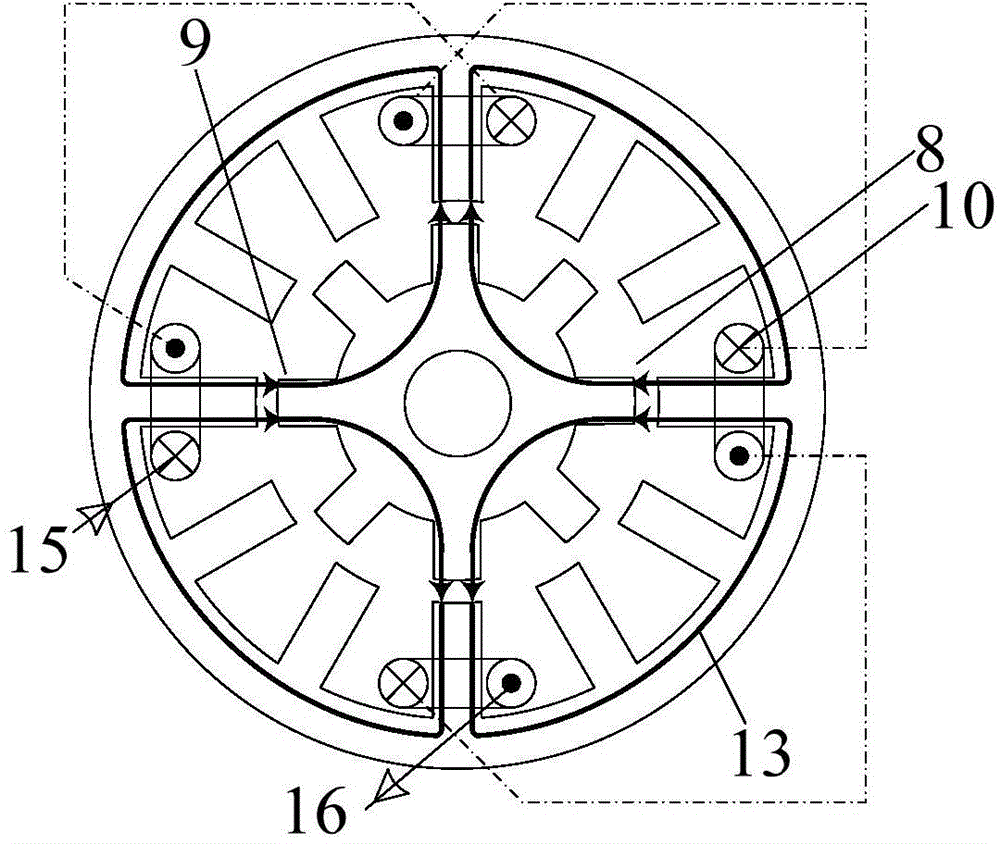 Composite structure duplex winding maglev switched reluctance motor