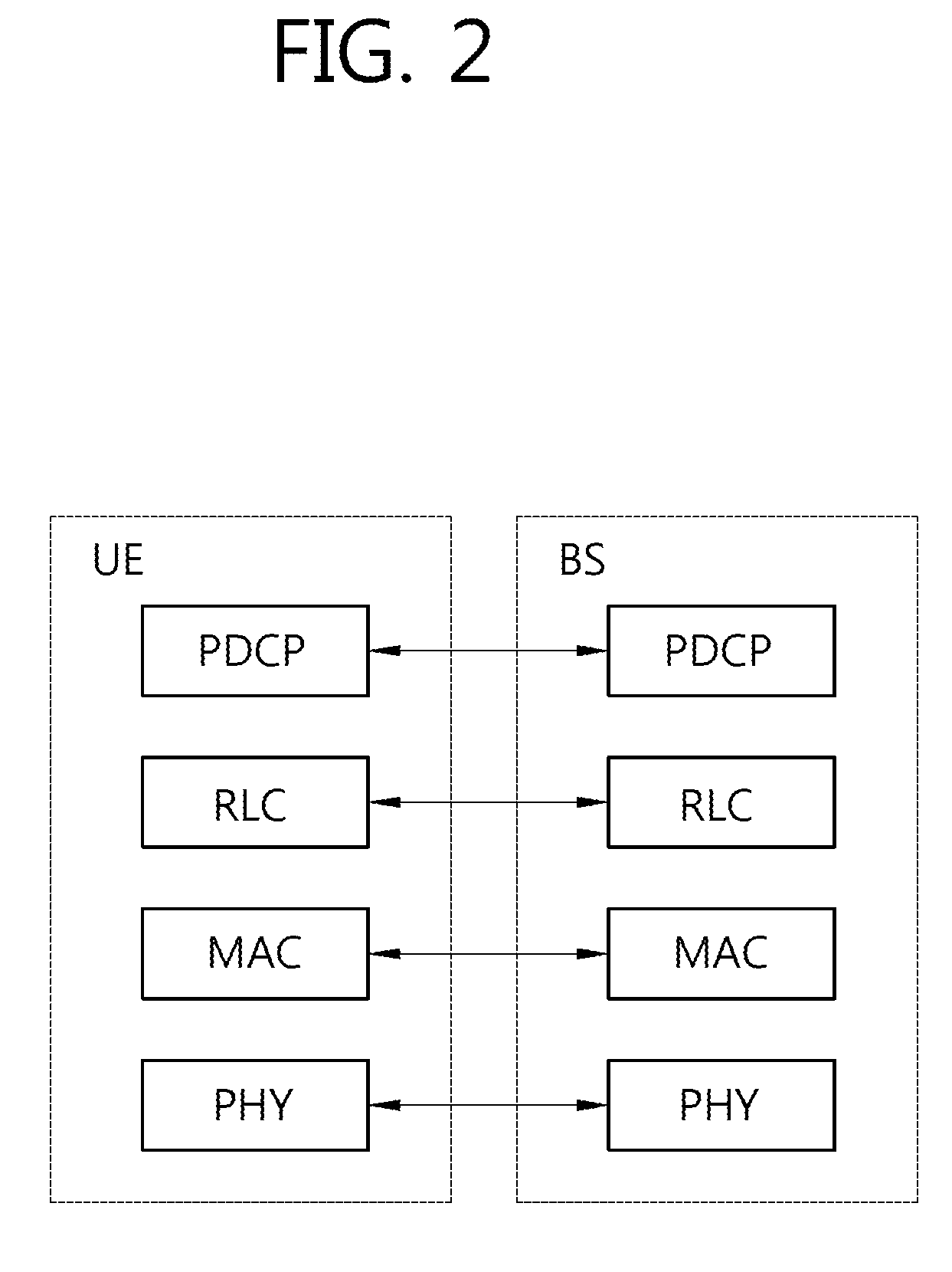 Method and apparatus for reporting a measurement result in a wireless communication system