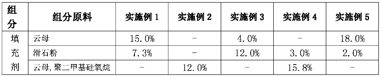 Liquid baking powder blusher and preparation method thereof