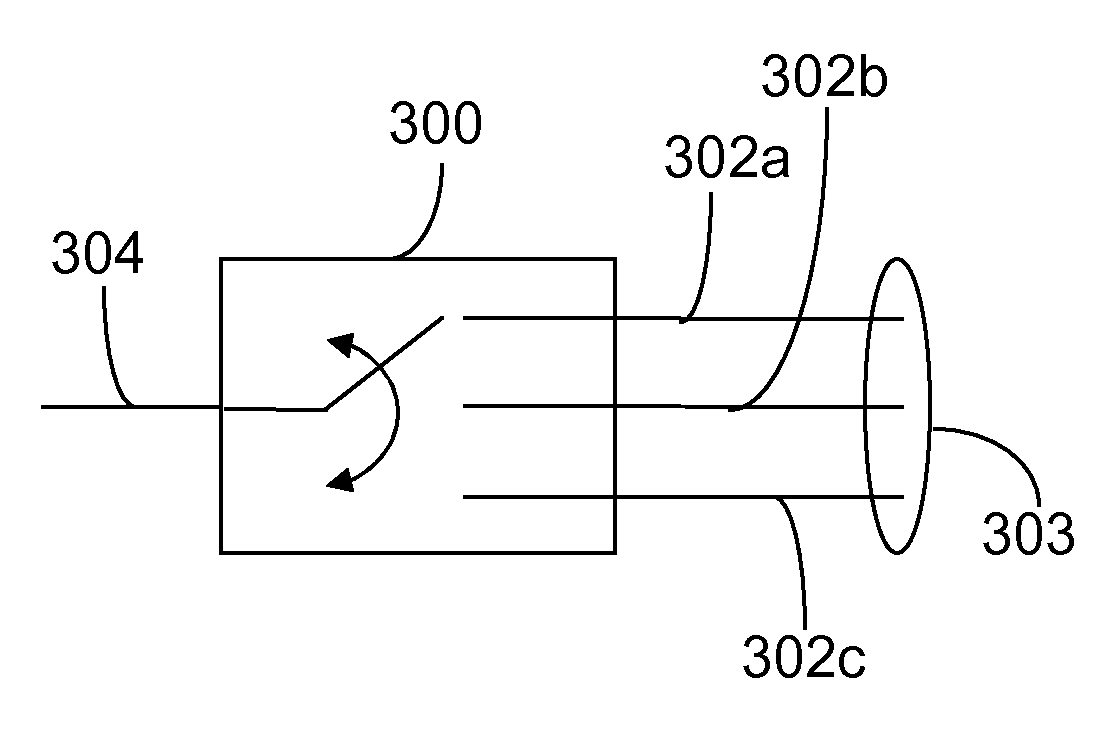 Method and arrangement for performing link aggregation