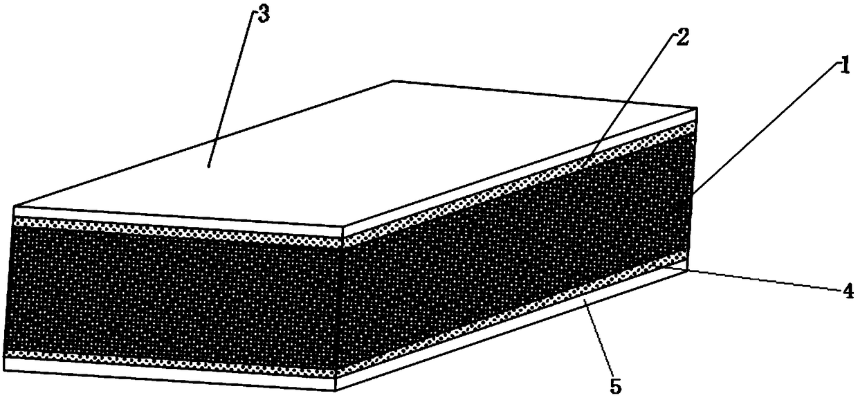 Foaming ceramic core composite material sandwich structure and forming method thereof