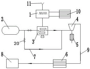 System utilizing supercritical carbon dioxide to supply energy