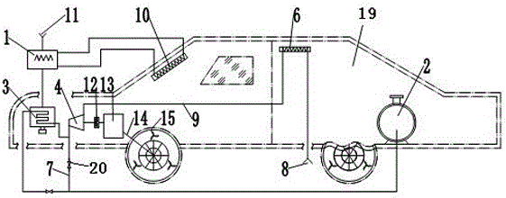 System utilizing supercritical carbon dioxide to supply energy