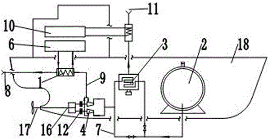 System utilizing supercritical carbon dioxide to supply energy