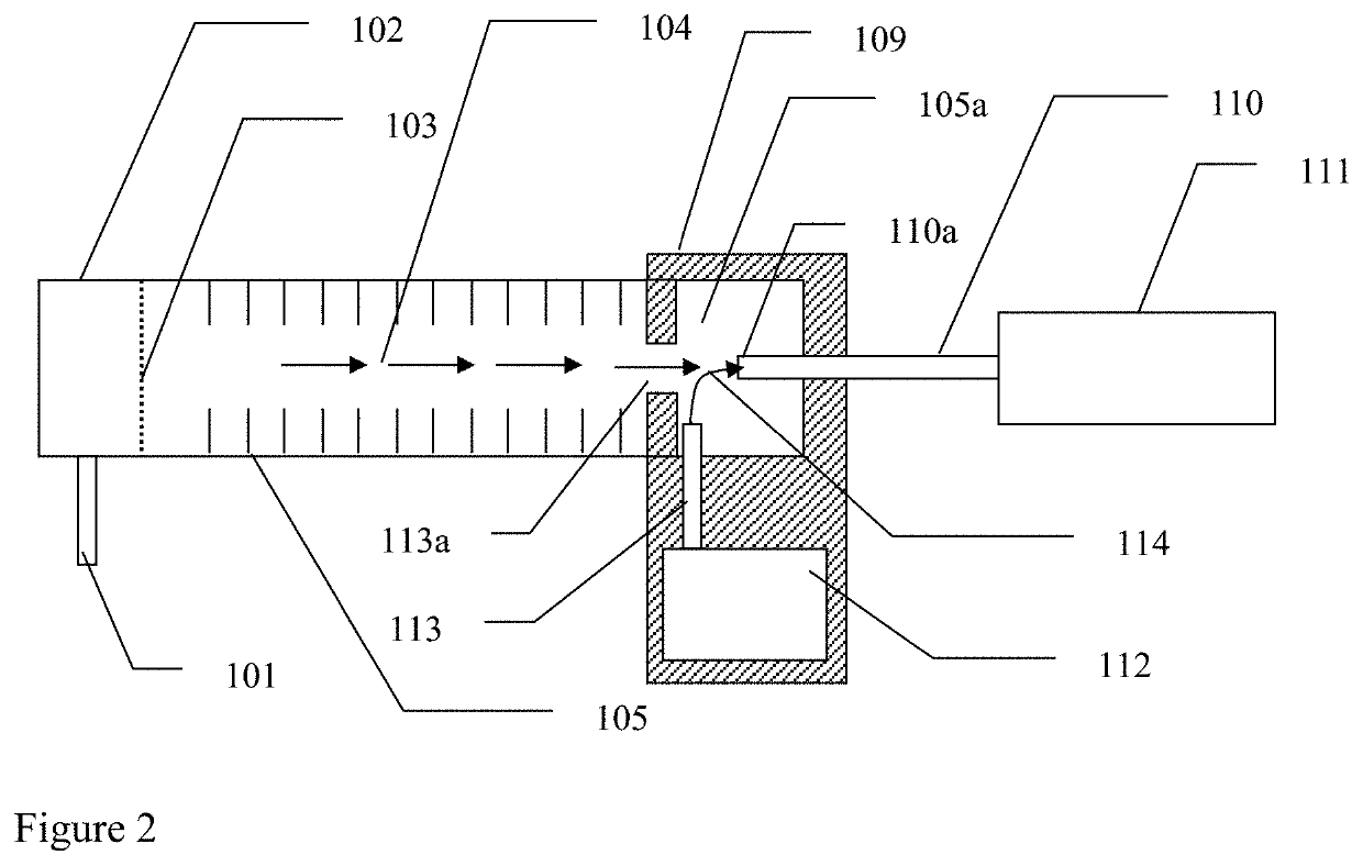 Method and apparatus for interfacing ion and molecular selecting devices with an ion counter