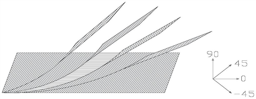 Carbon fiber composite honeycomb and preparation method and application thereof