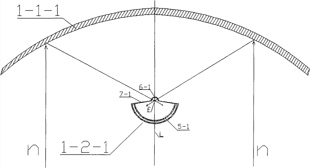 Close cavity semi-spherical surface lighting and spotlight multiplication solar water heater