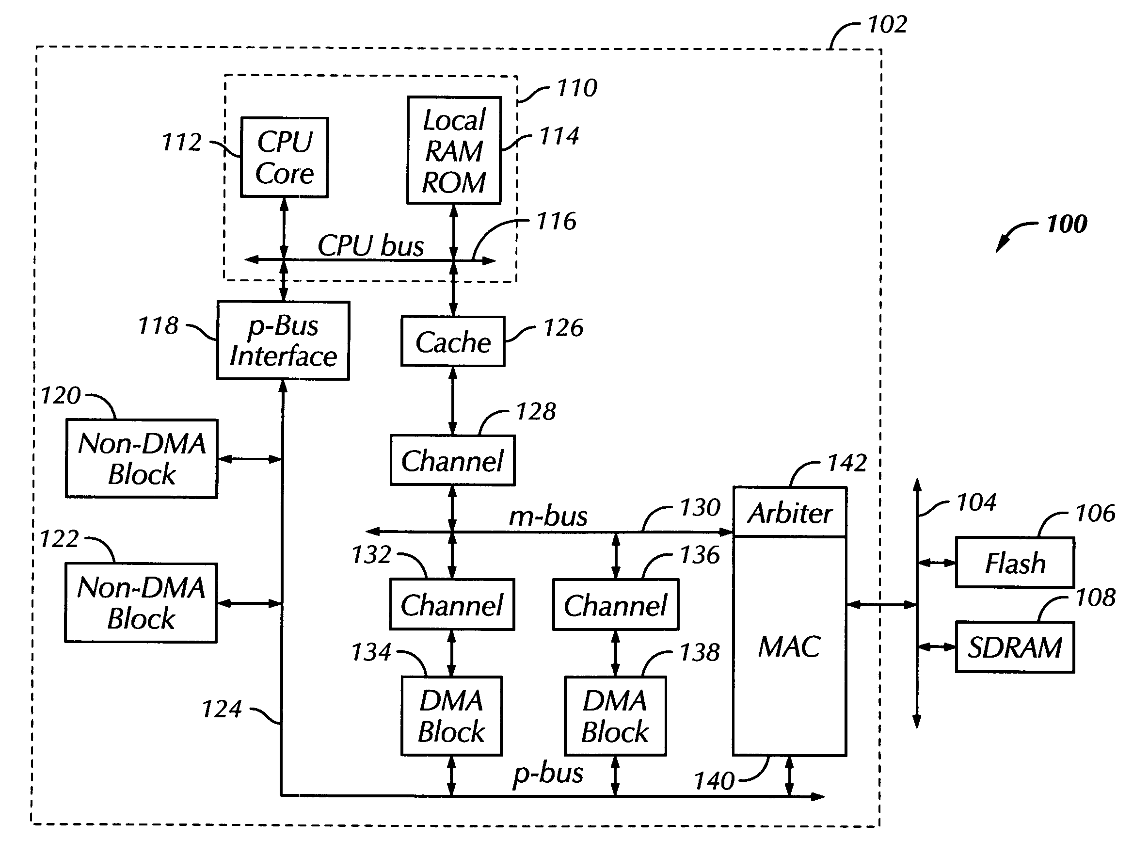 Unidirectional bus architecture for SoC applications