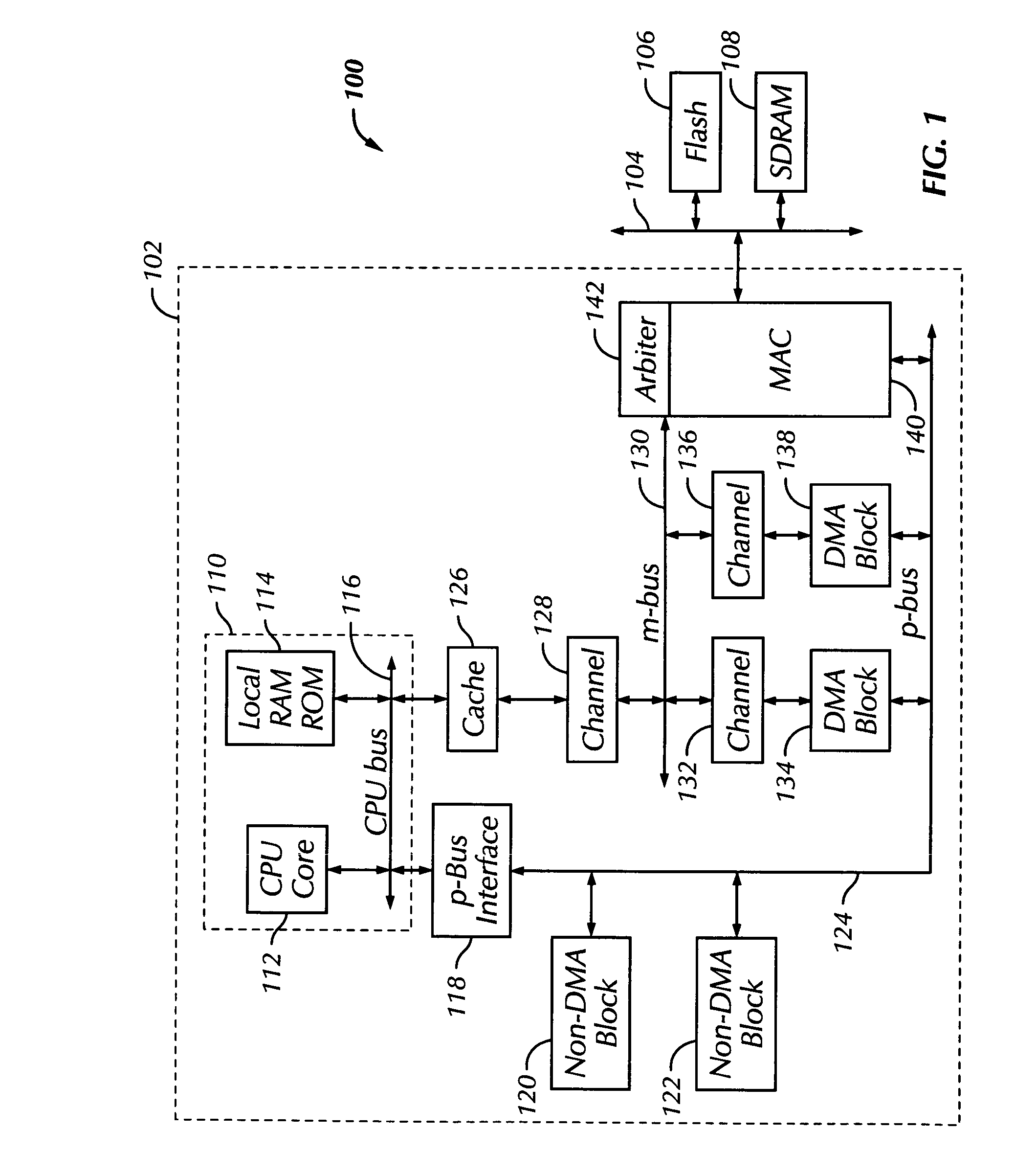 Unidirectional bus architecture for SoC applications