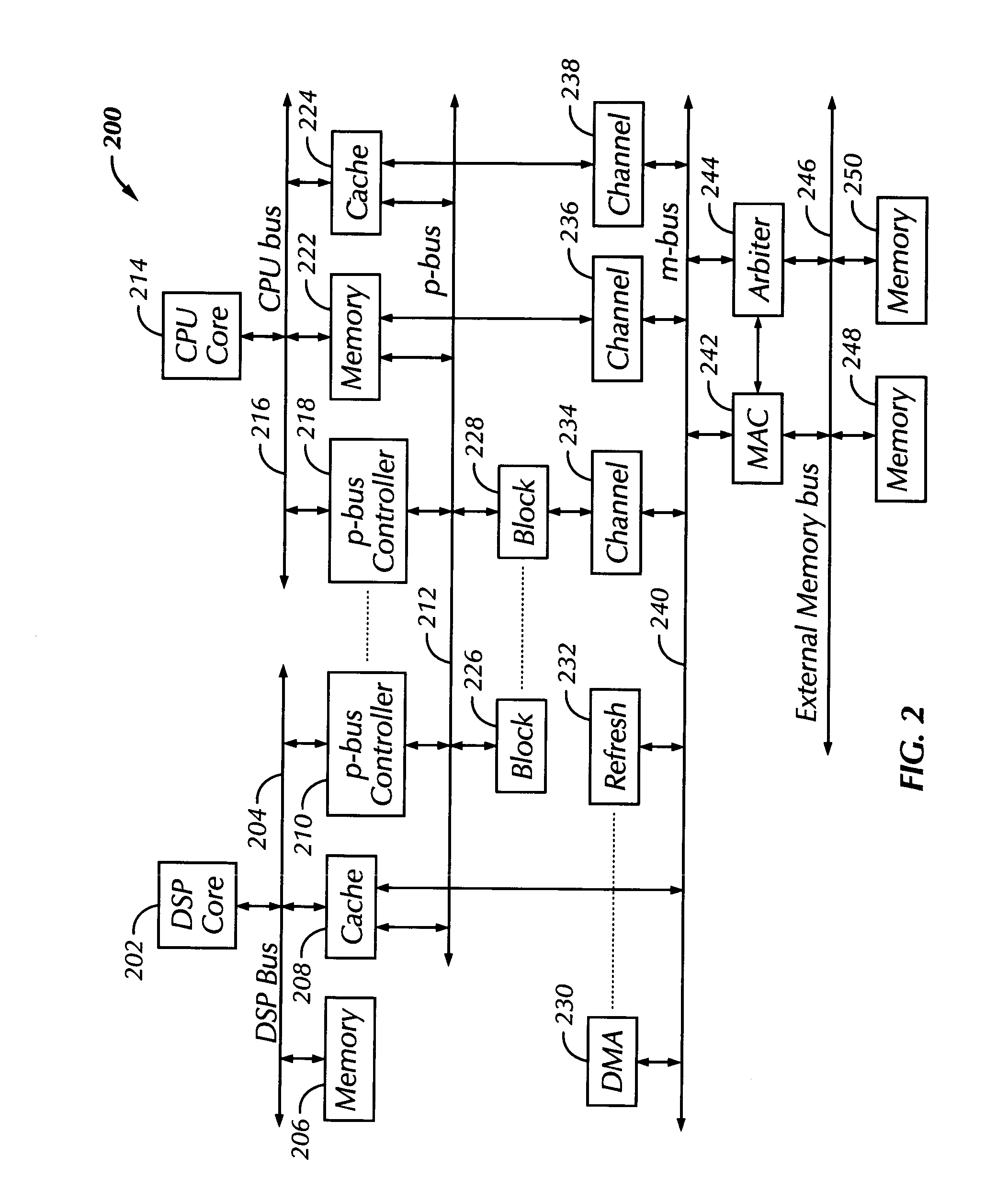 Unidirectional bus architecture for SoC applications