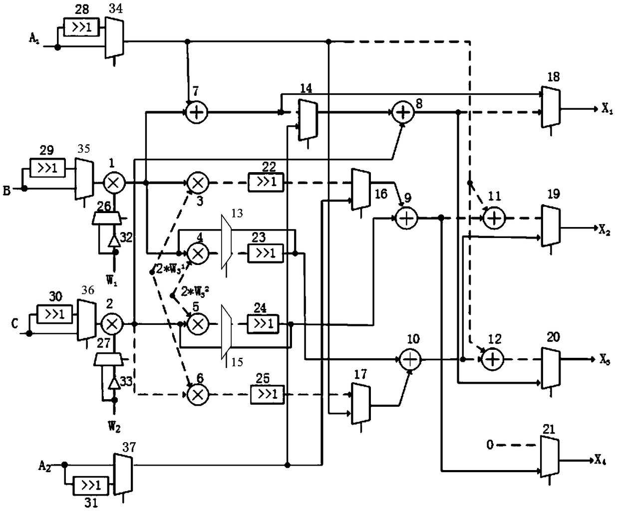 Multipath hybrid-based FFT reconfigurable butterfly arithmetic unit