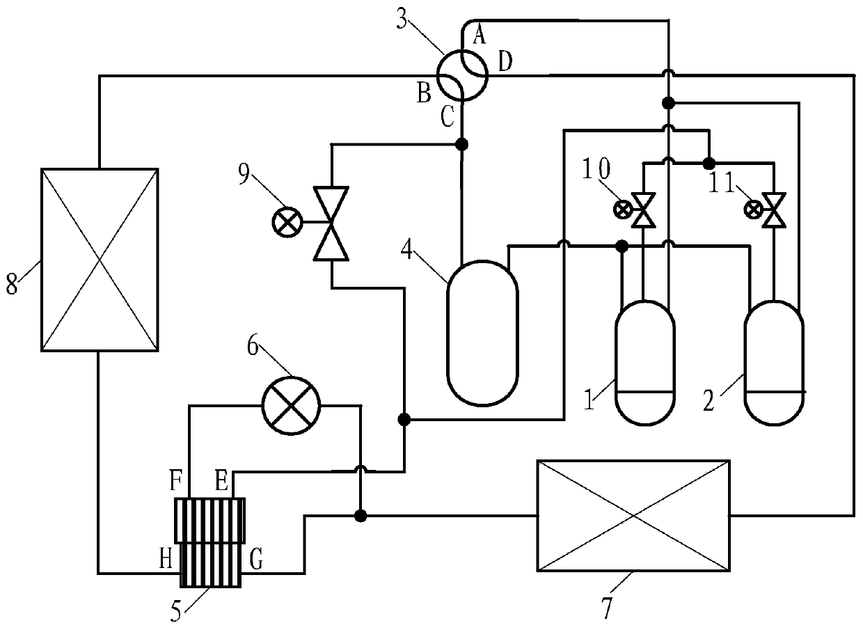 A heat exchange cycle system, its control method and air conditioner