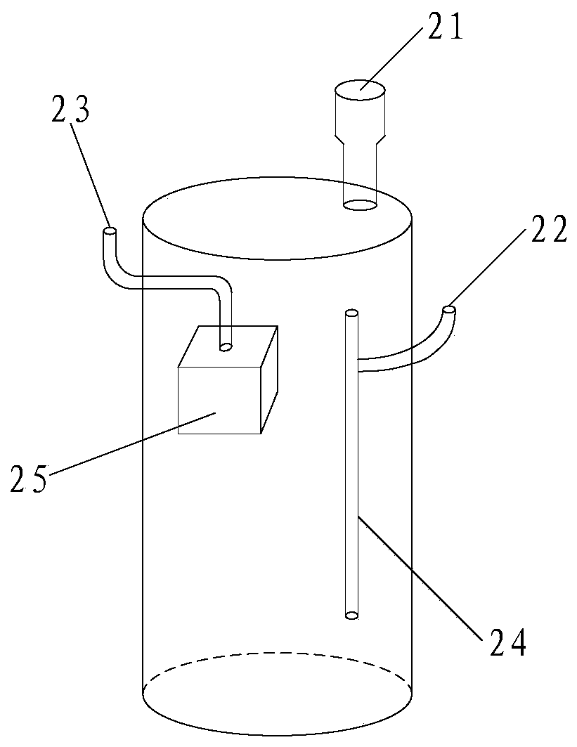 A heat exchange cycle system, its control method and air conditioner