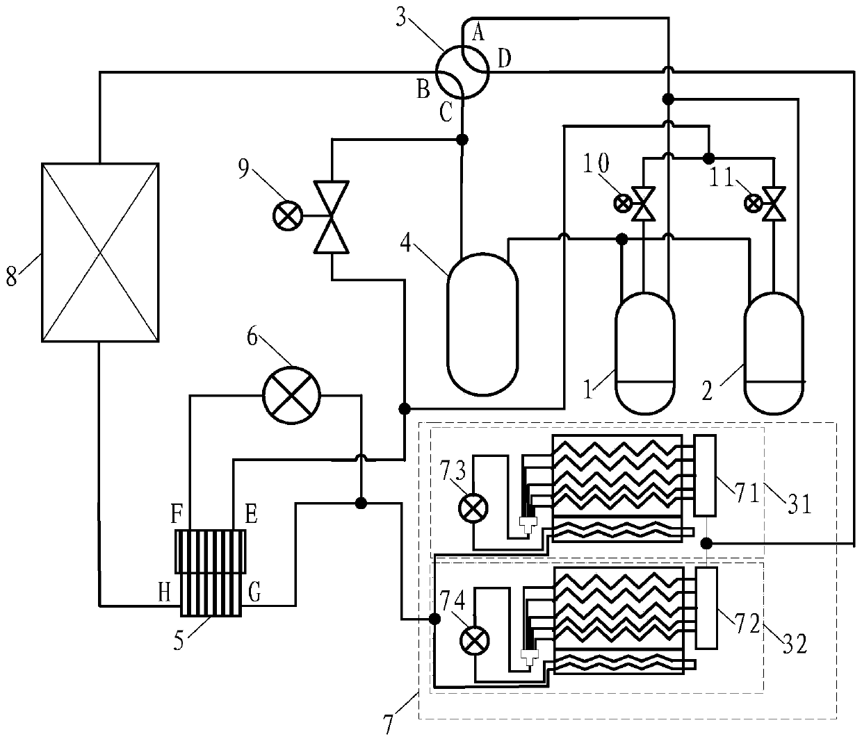 A heat exchange cycle system, its control method and air conditioner