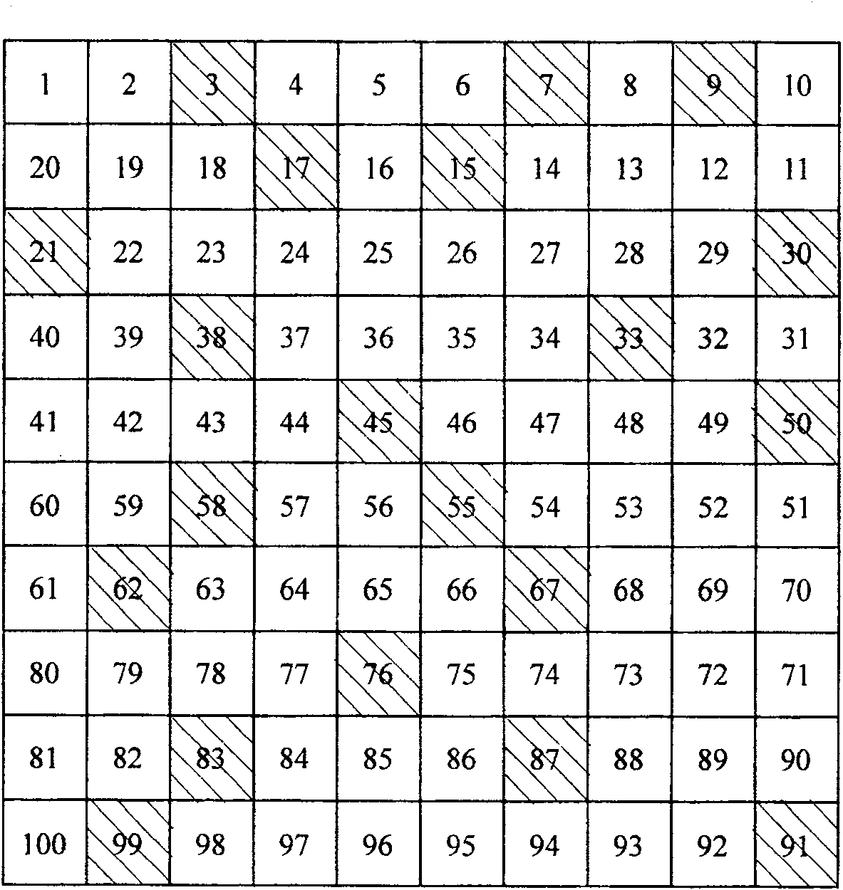 Method for measuring porosity of not weaving fabric