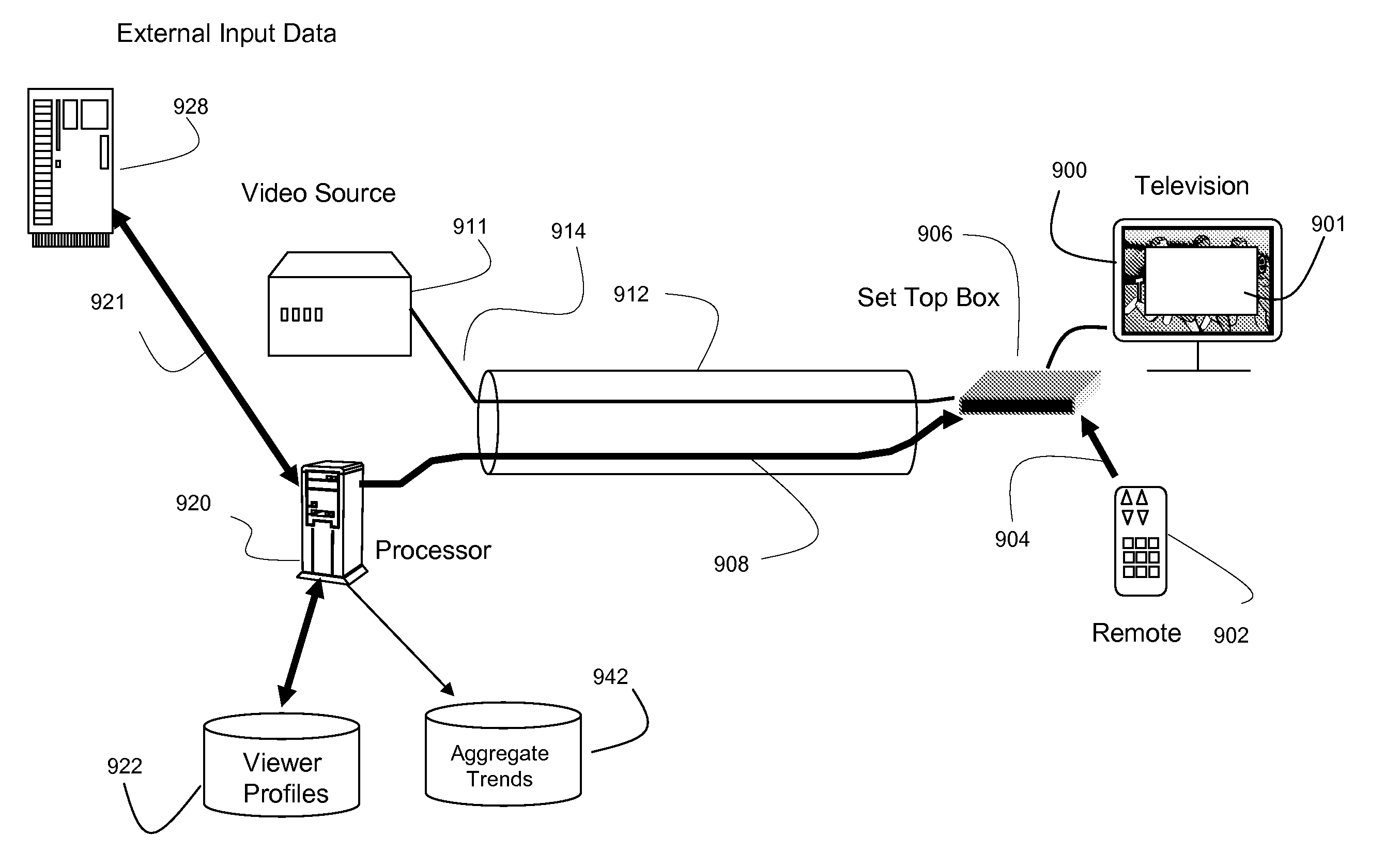 Systems and methods for presentation of preferred program selections