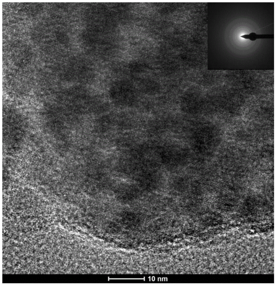 A graphene quantum dot drug-loading system loaded with epirubicin and its preparation method