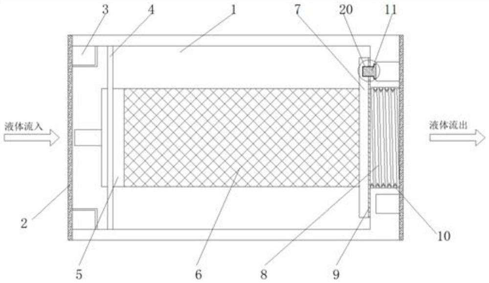 Oil field special buckle oil pipe pup joint