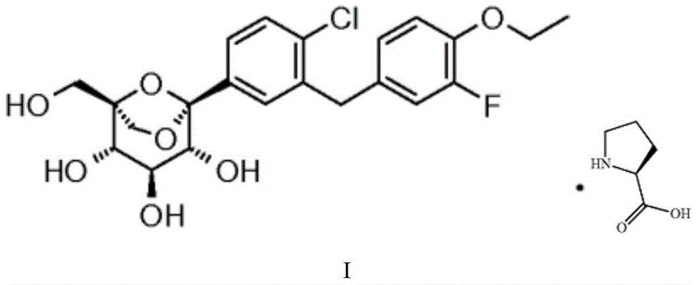 Hypoglycemic drug and composition