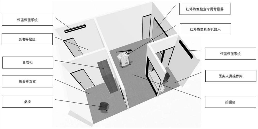 Infrared thermal image examination bin