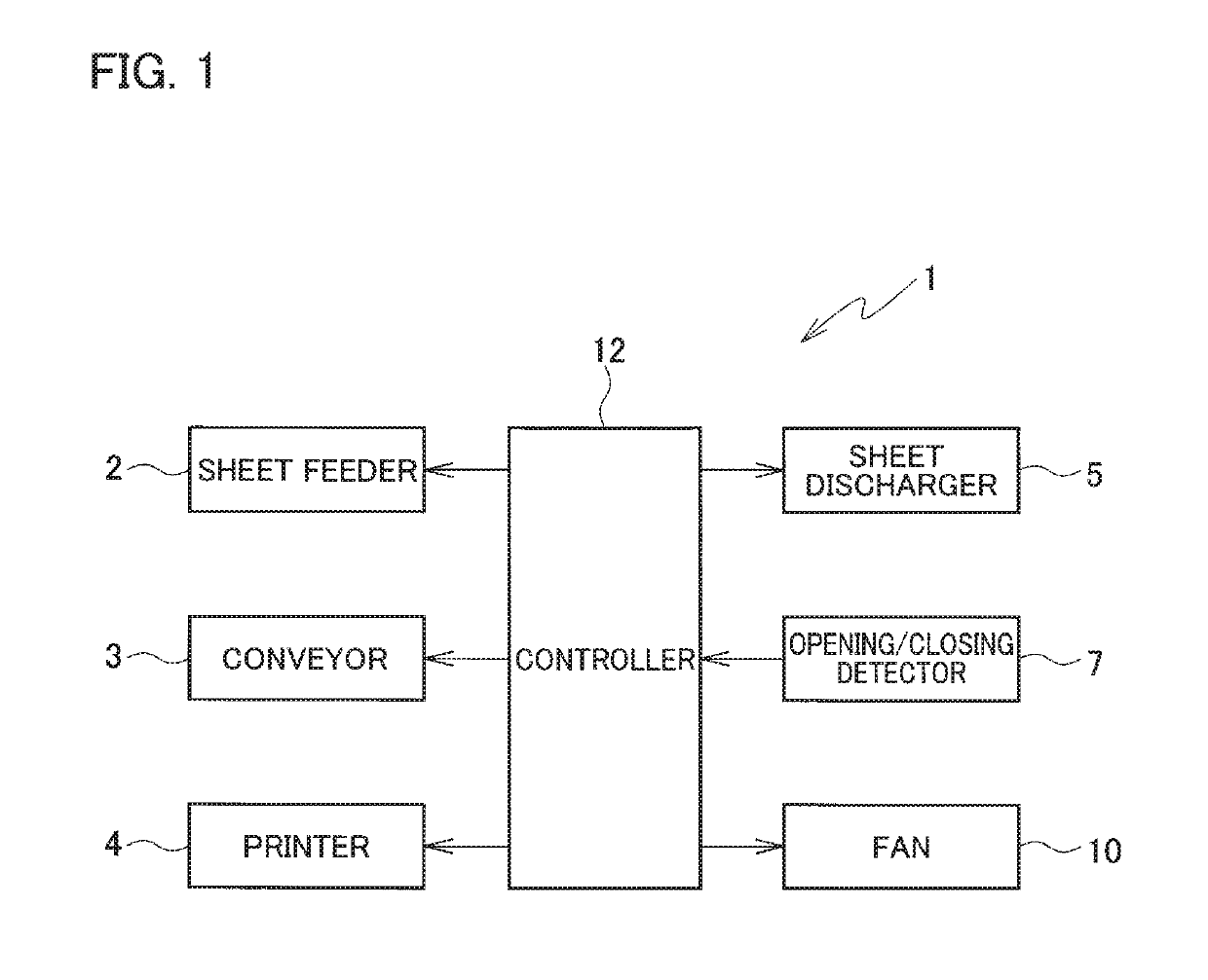 Printing apparatus with cooling fan