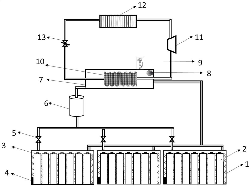 Two-phase immersed cooling system with multiple modules sharing one condensation cavity for battery cooling